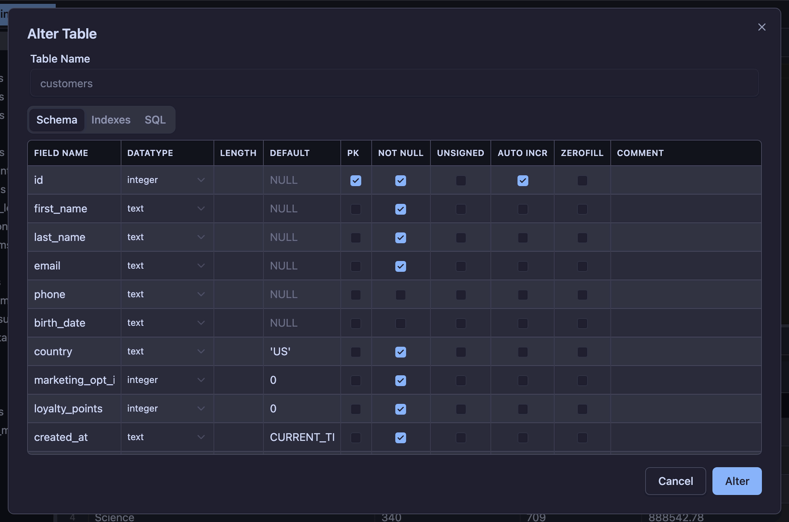 Columns with type, length, default, nullability and the primary key.